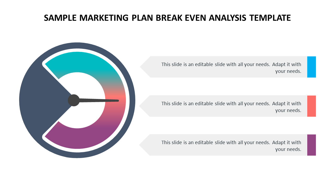Best Sample Marketing Plan Break Even Analysis Template